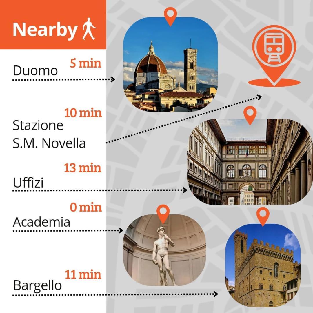 Via Ricasoli Cathedral Apartamento *